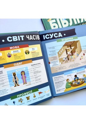 Біблія в інфографіці для дітей. Пізнаємо Ісуса. Частина 3